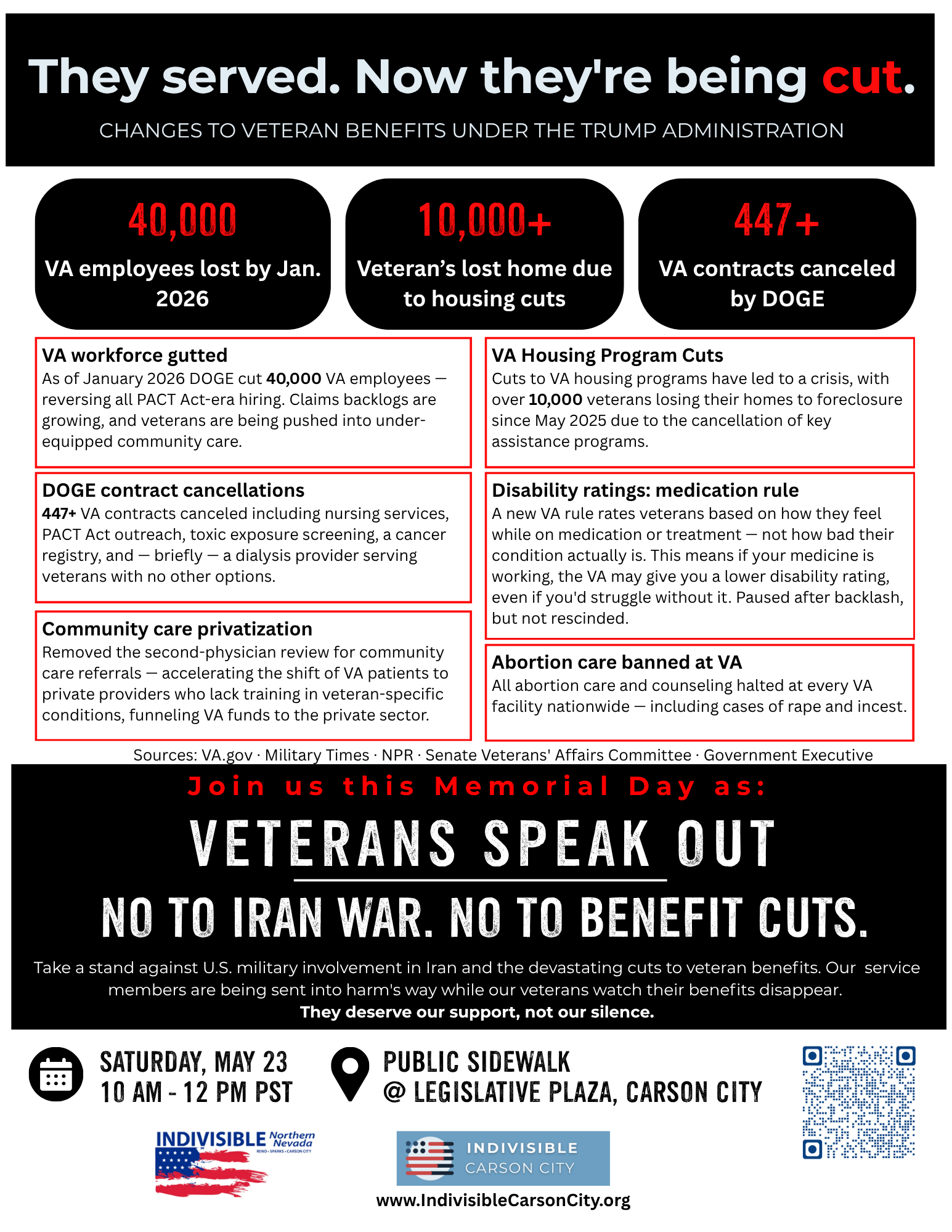 They served. Now they're being cut — changes to veteran benefits under the Trump administration